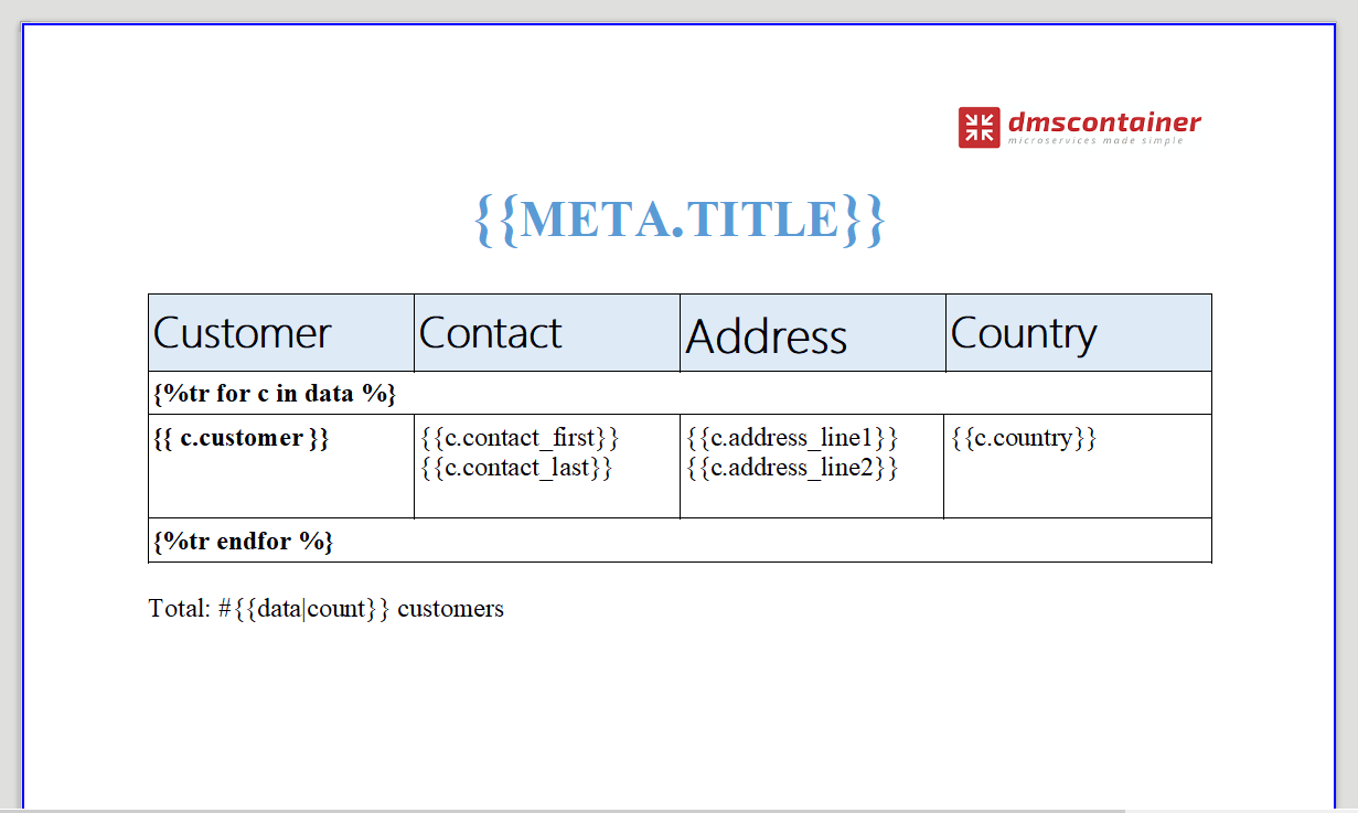 template table