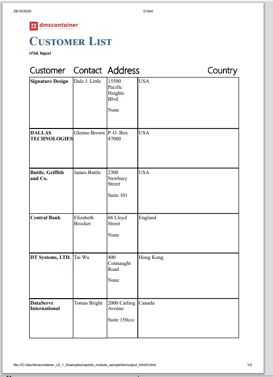 template table print